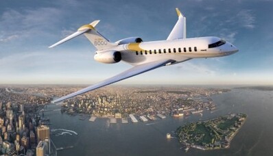 Bombardier Global 8000 Nowy szczyt lotnictwa biznesowego