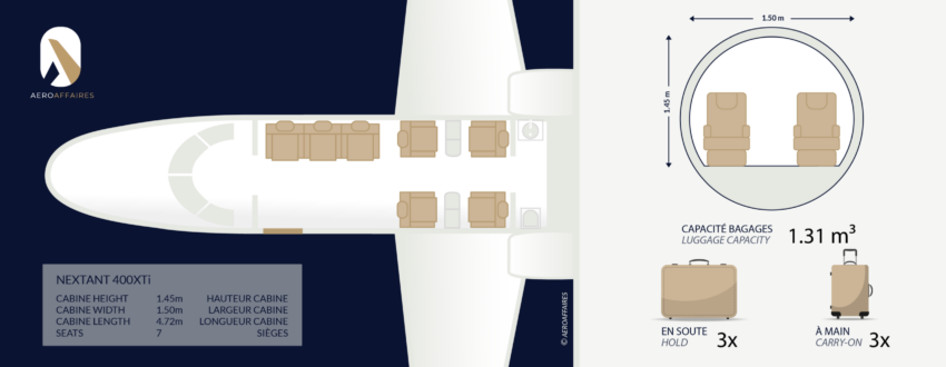 Location de jet privé, cabine Nextant 400 XT luxe.
